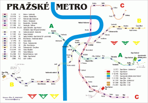 Схема пражского метро